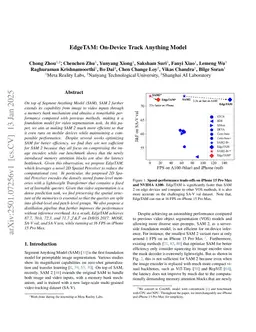 EdgeTAM: On-Device Track Anything Model