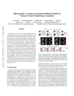 Introducing 3D Representation for Medical Image Volume-to-Volume Translation via Score Fusion