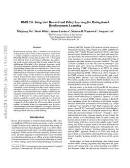 Human-Inspired Multi-Level Reinforcement Learning