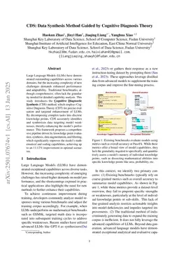 CDS: Knowledge Component-Driven Data Synthesis Guided by Cognitive Diagnosis Theory