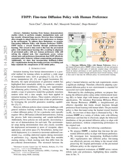 FDPP: Fine-tune Diffusion Policy with Human Preference