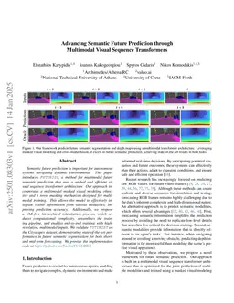 Advancing Semantic Future Prediction through Multimodal Visual Sequence Transformers