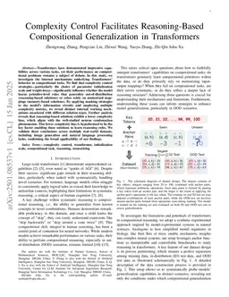 Complexity Control Facilitates Reasoning-Based Compositional Generalization in Transformers