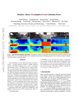 MonSter++: Unified Stereo Matching, Multi-view Stereo, and Real-time Stereo with Monodepth Priors