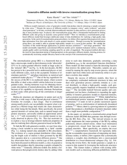 Generative diffusion model with inverse renormalization group flows