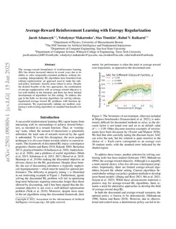 Average-Reward Soft Actor-Critic