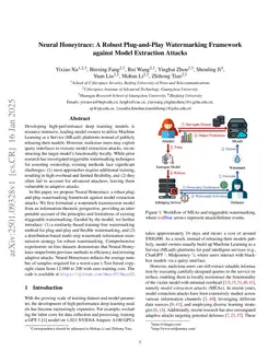 Neural Honeytrace: Plug&Play Watermarking Framework against Model Extraction Attacks