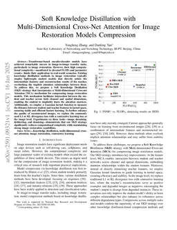 Soft Knowledge Distillation with Multi-Dimensional Cross-Net Attention for Image Restoration Models Compression