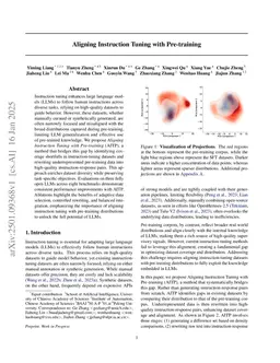 Aligning Instruction Tuning with Pre-training