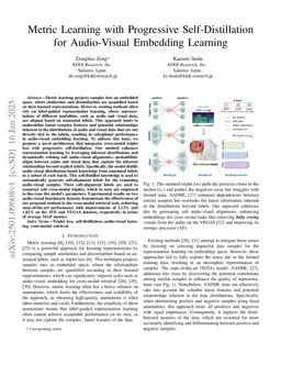 Metric Learning with Progressive Self-Distillation for Audio-Visual Embedding Learning