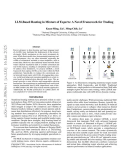 LLM-Based Routing in Mixture of Experts: A Novel Framework for Trading