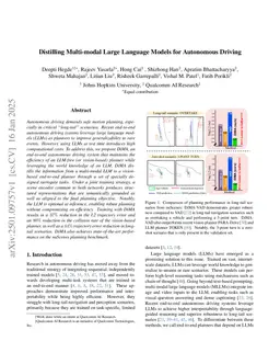 Distilling Multi-modal Large Language Models for Autonomous Driving