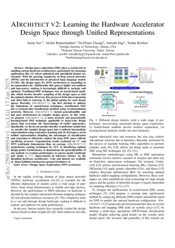AIRCHITECT v2: Learning the Hardware Accelerator Design Space through Unified Representations
