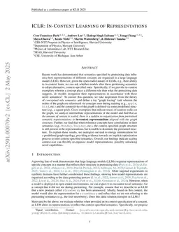 ICLR: In-Context Learning of Representations