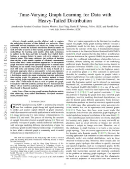 Time-Varying Graph Learning for Data with Heavy-Tailed Distribution