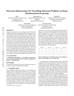 Diversity Optimization for Travelling Salesman Problem via Deep Reinforcement Learning