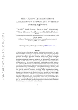 Multi-Objective Optimization-Based Anonymization of Structured Data for Machine Learning Application