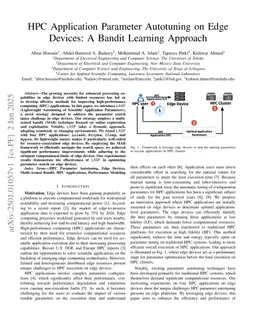 HPC Application Parameter Autotuning on Edge Devices: A Bandit Learning Approach