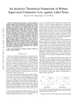 An Inclusive Theoretical Framework of Robust Supervised Contrastive Loss against Label Noise
