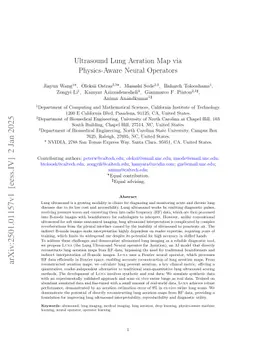 Ultrasound Lung Aeration Map via Physics-Aware Neural Operators