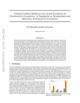 Difficult Examples Hurt Unsupervised Contrastive Learning: A Theoretical Perspective