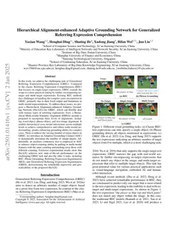 Hierarchical Alignment-enhanced Adaptive Grounding Network for Generalized Referring Expression Comprehension
