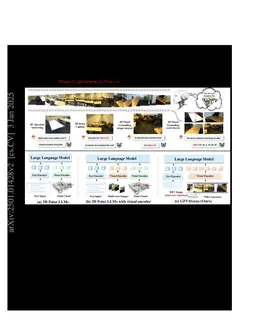 GPT4Scene: Understand 3D Scenes from Videos with Vision-Language Models