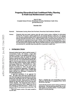 Proposing Hierarchical Goal-Conditioned Policy Planning in Multi-Goal Reinforcement Learning