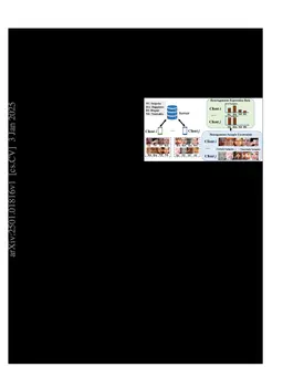 Uncertainty-Aware Label Refinement on Hypergraphs for Personalized Federated Facial Expression Recognition