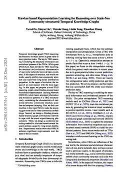 Hawkes based Representation Learning for Reasoning over Scale-free Community-structured Temporal Knowledge Graphs
