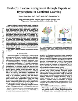 Fresh-CL: Feature Realignment through Experts on Hypersphere in Continual Learning