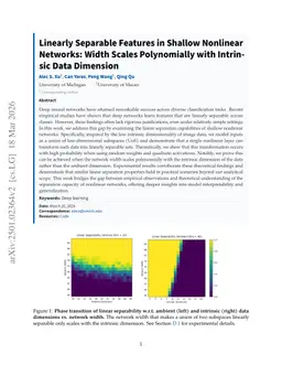 Linearly Separable Features in Shallow Nonlinear Networks: Width Scales Polynomially with Intrinsic Data Dimension