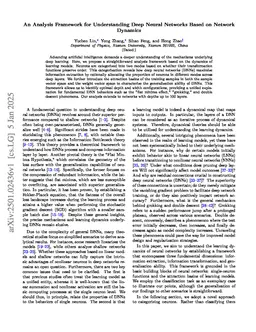 Network Dynamics-Based Framework for Understanding Deep Neural Networks