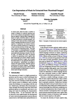 Can Impressions of Music be Extracted from Thumbnail Images?