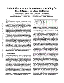 TAPAS: Thermal- and Power-Aware Scheduling for LLM Inference in Cloud Platforms