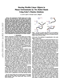 Steering Flexible Linear Objects in Planar Environments by Two Robot Hands Using Euler's Elastica Solutions