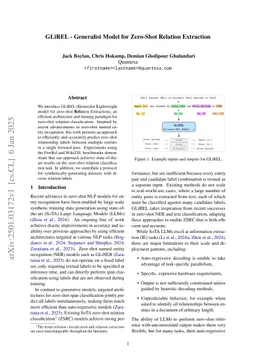 GLiREL -- Generalist Model for Zero-Shot Relation Extraction