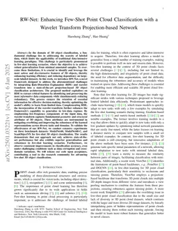 RW-Net: Enhancing Few-Shot Point Cloud Classification with a Wavelet Transform Projection-based Network