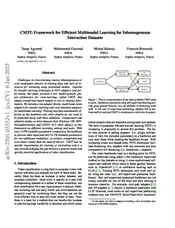 CM3T: Framework for Efficient Multimodal Learning for Inhomogeneous Interaction Datasets