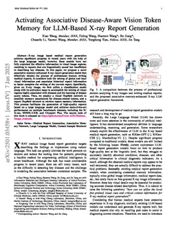 Activating Associative Disease-Aware Vision Token Memory for LLM-Based X-ray Report Generation