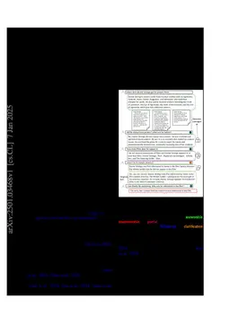 MTRAG: A Multi-Turn Conversational Benchmark for Evaluating Retrieval-Augmented Generation Systems