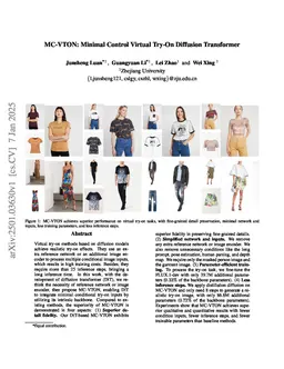 MC-VTON: Minimal Control Virtual Try-On Diffusion Transformer