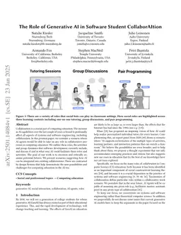 The Role of Generative AI in Software Student CollaborAItion