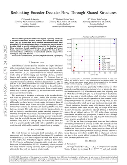 Rethinking Encoder-Decoder Flow Through Shared Structures