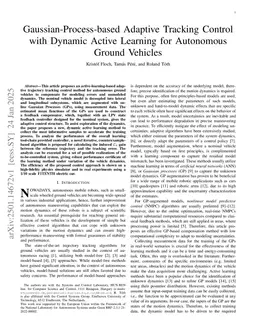 Gaussian-Process-based Adaptive Tracking Control with Dynamic Active Learning for Autonomous Ground Vehicles