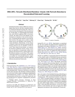DBA-DFL: Towards Distributed Backdoor Attacks with Network Detection in Decentralized Federated Learning