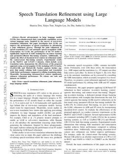Speech Translation Refinement using Large Language Models
