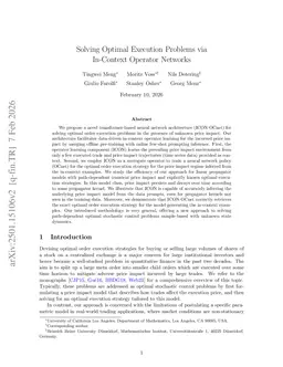 Solving Optimal Execution Problems via In-Context Operator Networks