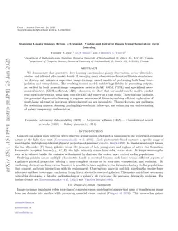 Mapping Galaxy Images Across Ultraviolet, Visible and Infrared Bands Using Generative Deep Learning