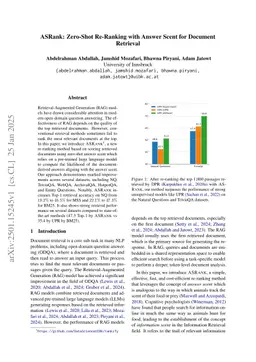 ASRank: Zero-Shot Re-Ranking with Answer Scent for Document Retrieval